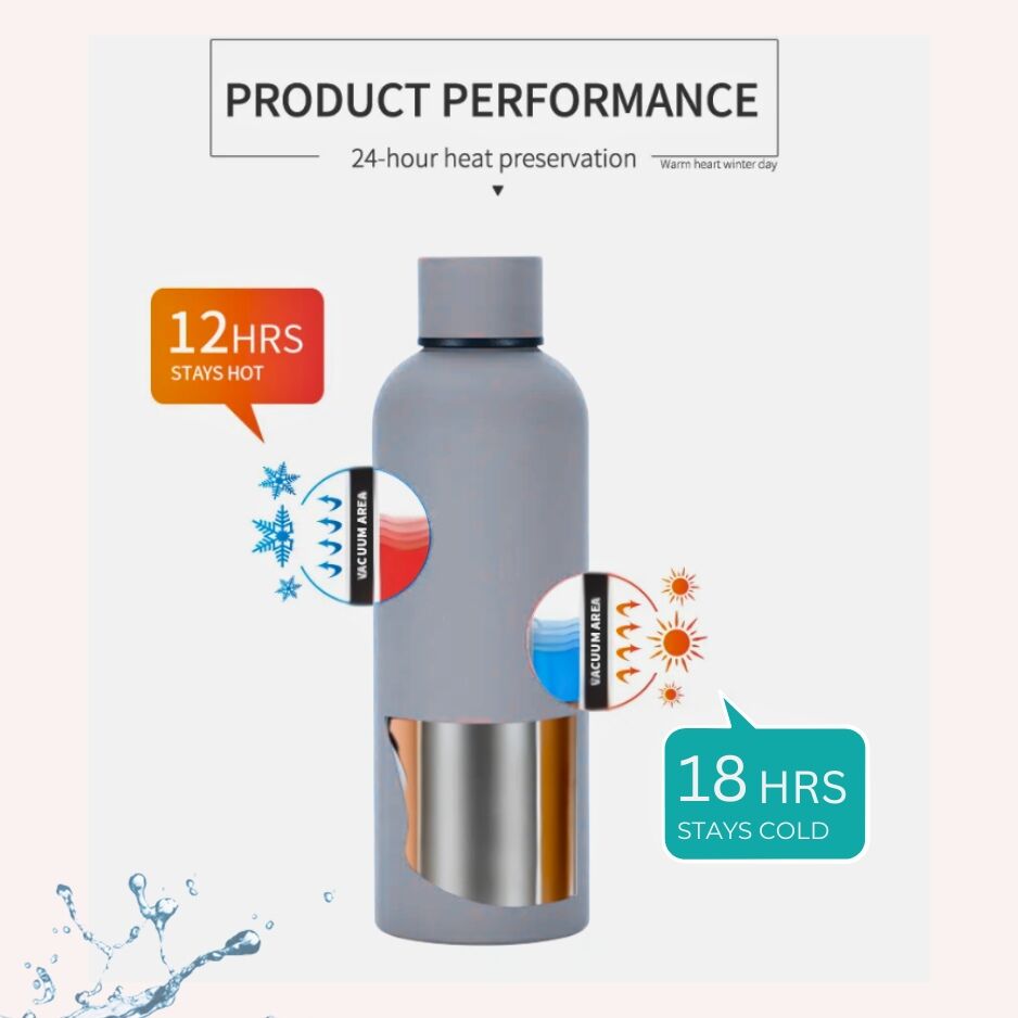 Portable Stainless Steel Insulated Vacuum Eco-Friendly Water Bottle | PEBBLE GREY Portable Stainless Steel Insulated Vacuum Eco-Friendly Water Bottle | PEBBLE GREY