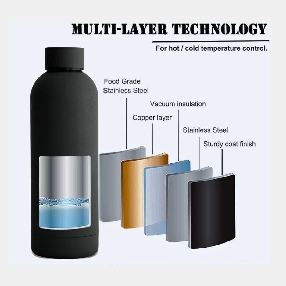 Portable Stainless Steel Insulated Vacuum Eco-Friendly Water Bottle | BLACK Portable Stainless Steel Insulated Vacuum Eco-Friendly Water Bottle | BLACK